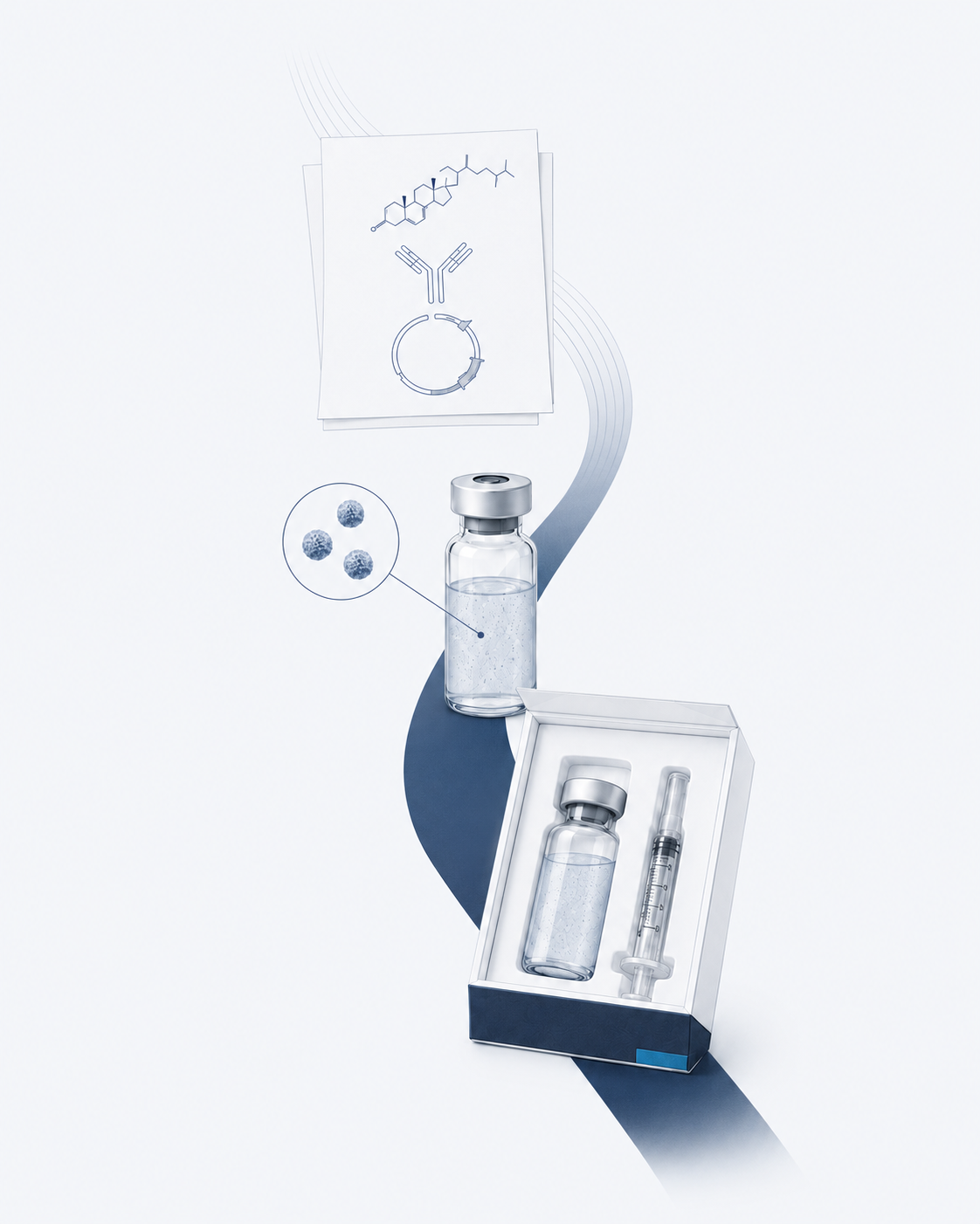 A scientific concept progressing through formulation into a finished biotechnology product